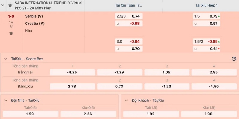 Kèo nhà cái 8Xbet –  mang tỷ lệ tốt nhất trên thị trường